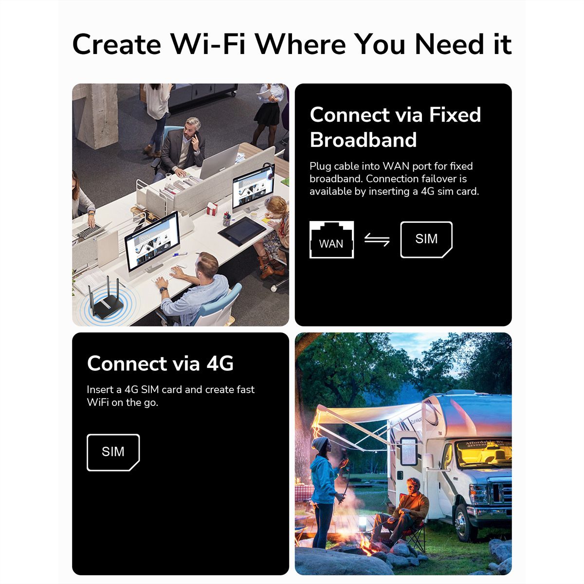 CUDY LT400 N300 Routeur WiFi 4G LTE, Cat4