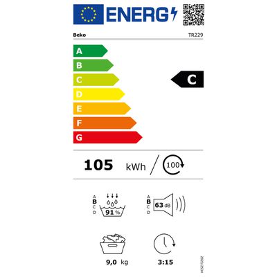 Energieetikette 04.07.0201