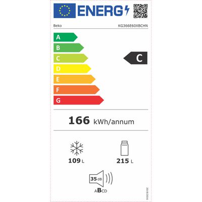 Energieetikette 04.07.0052