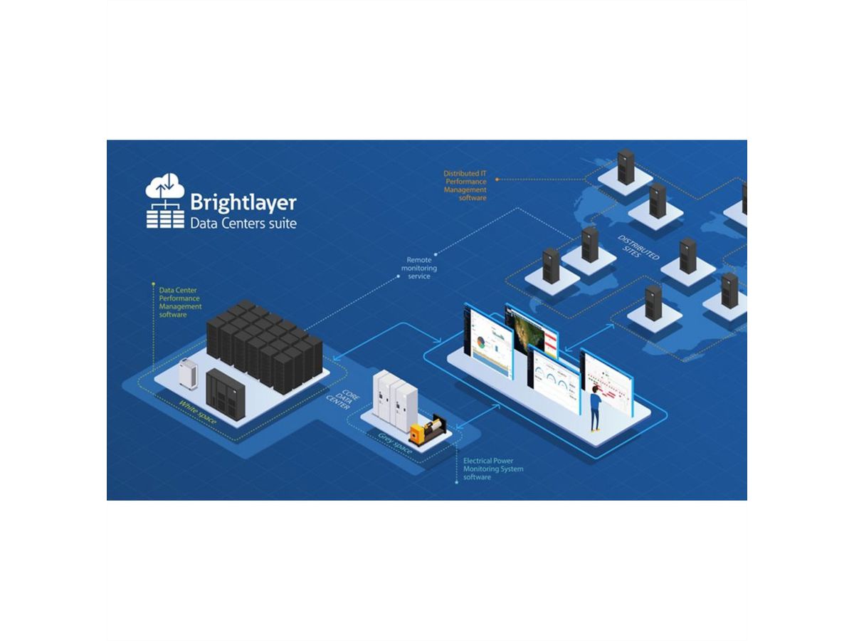 Eaton Brightlayer DCIM + EPMS - Device - 1 Yr Maintenance, Brightlayer Data Centers Suite