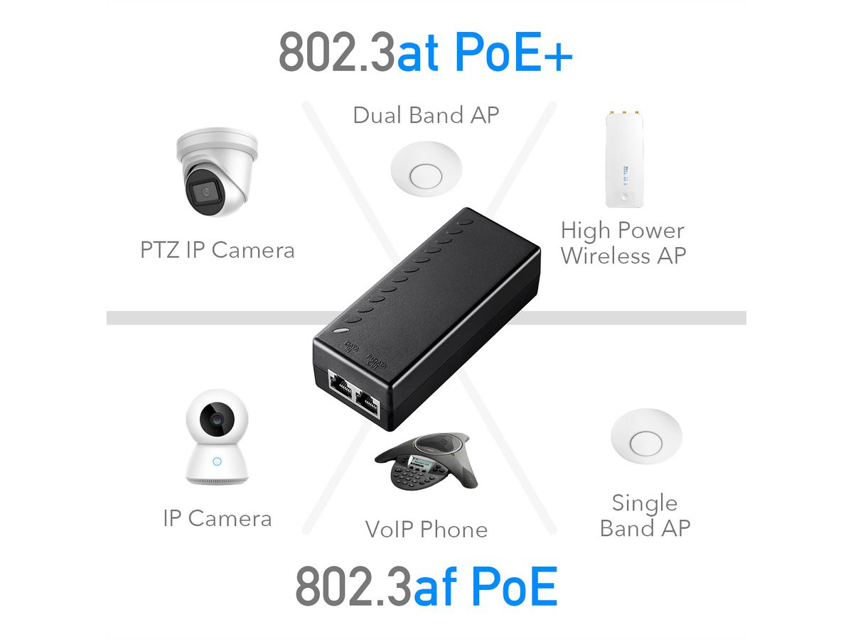 CUDY POE200 30W PoE+/PoE Injektor Gigabit