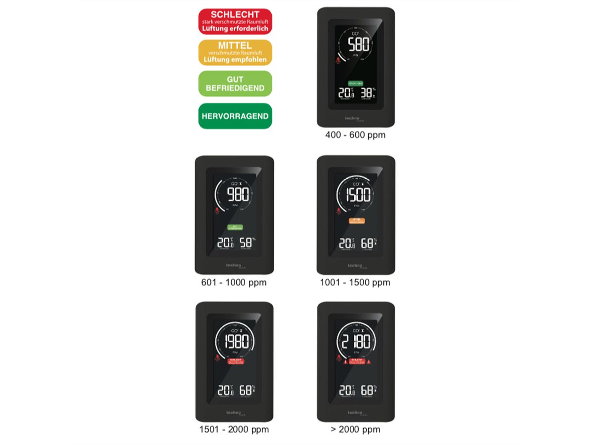**DEMO**TechnoLine Moniteur de qualité de l'air WL1030, CO2, température, humidité