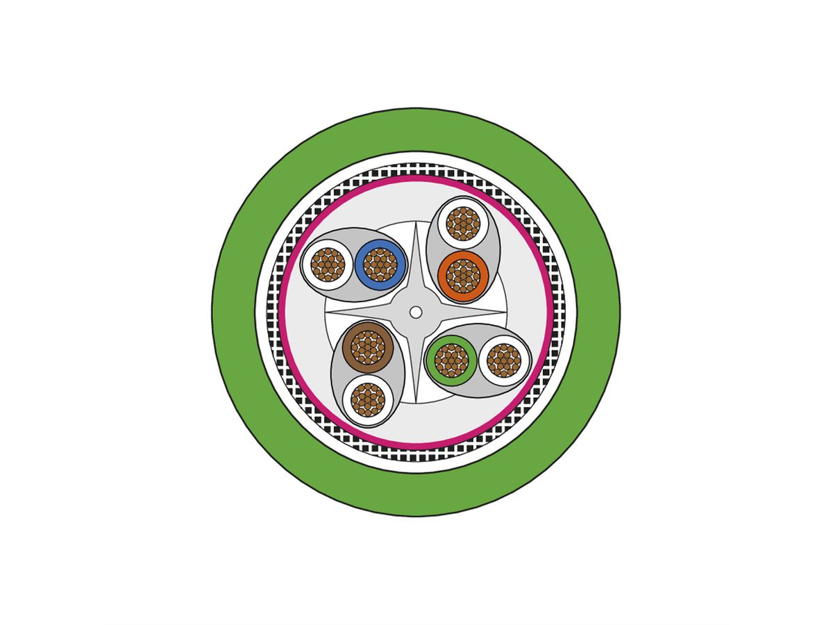 METZ CONNECT Câble Ethernet industriel M12, codage X, 10 m