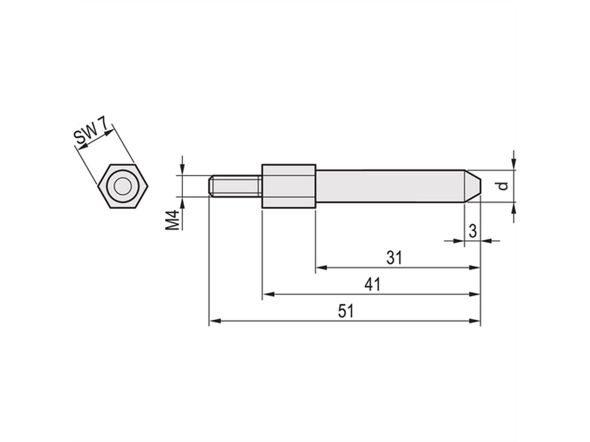 SCHROFF EuropacPRO Cheville de codage SNCF, Diamètre 6.5mm