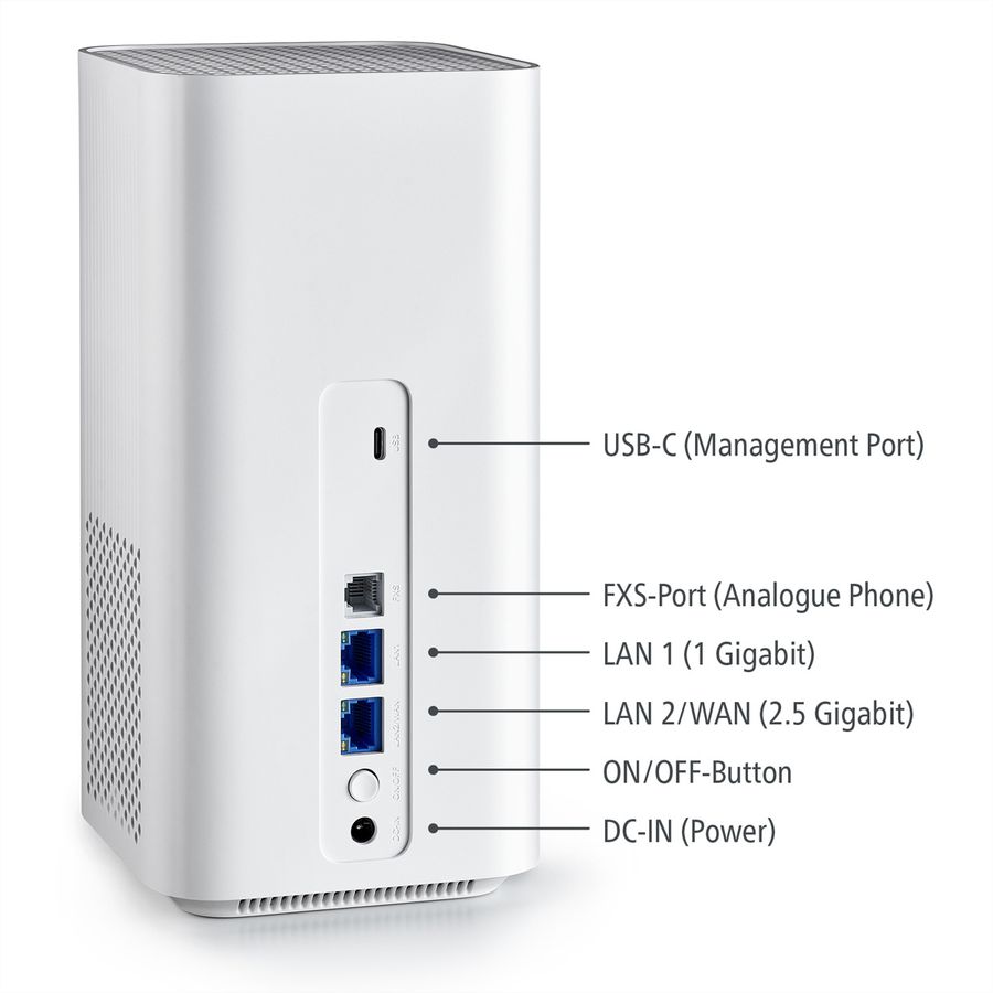 **Retoure**Devolo Router WiFi 6 5G, 3600 Mbit/s, 1x RJ45&RJ11, 1x Nano Sim