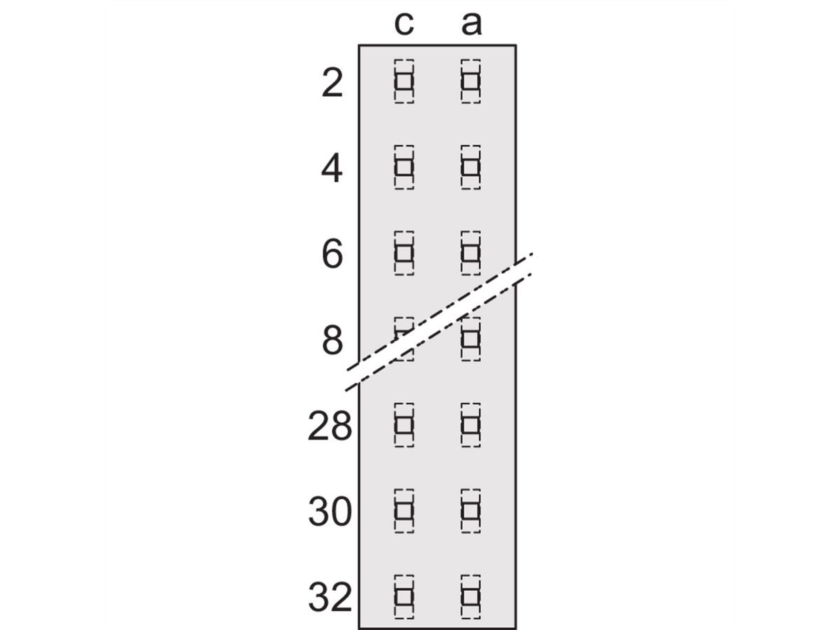 SCHROFF Federleiste - FEDERLEISTE FORM D SIEMENS