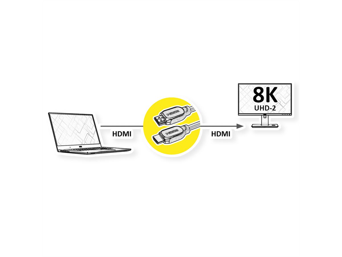 VALUE Câble HDMI 8K avec Ethernet, M/M, noir, 1 m