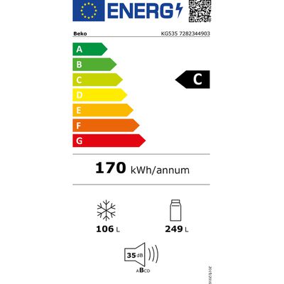 Energieetikette 04.07.0168