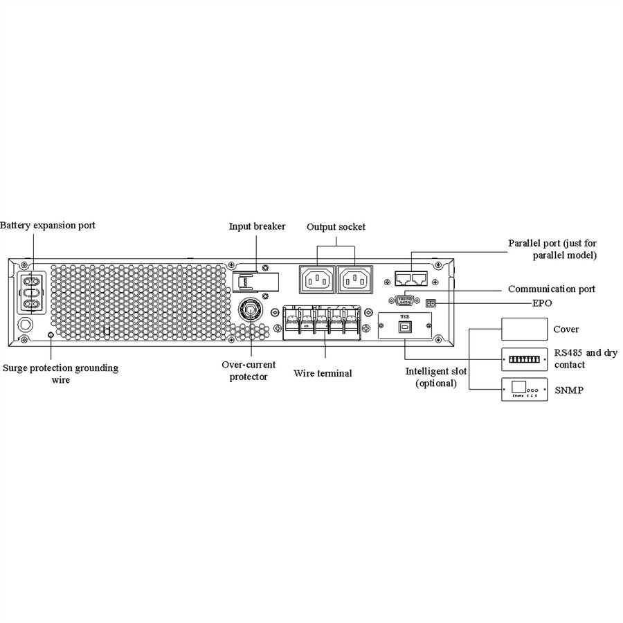 AEC IST3J 10kVA Online Rack USV - 3x 16x 9Ah externe Batterien - 12 Min. Autonomie bei 100% Last