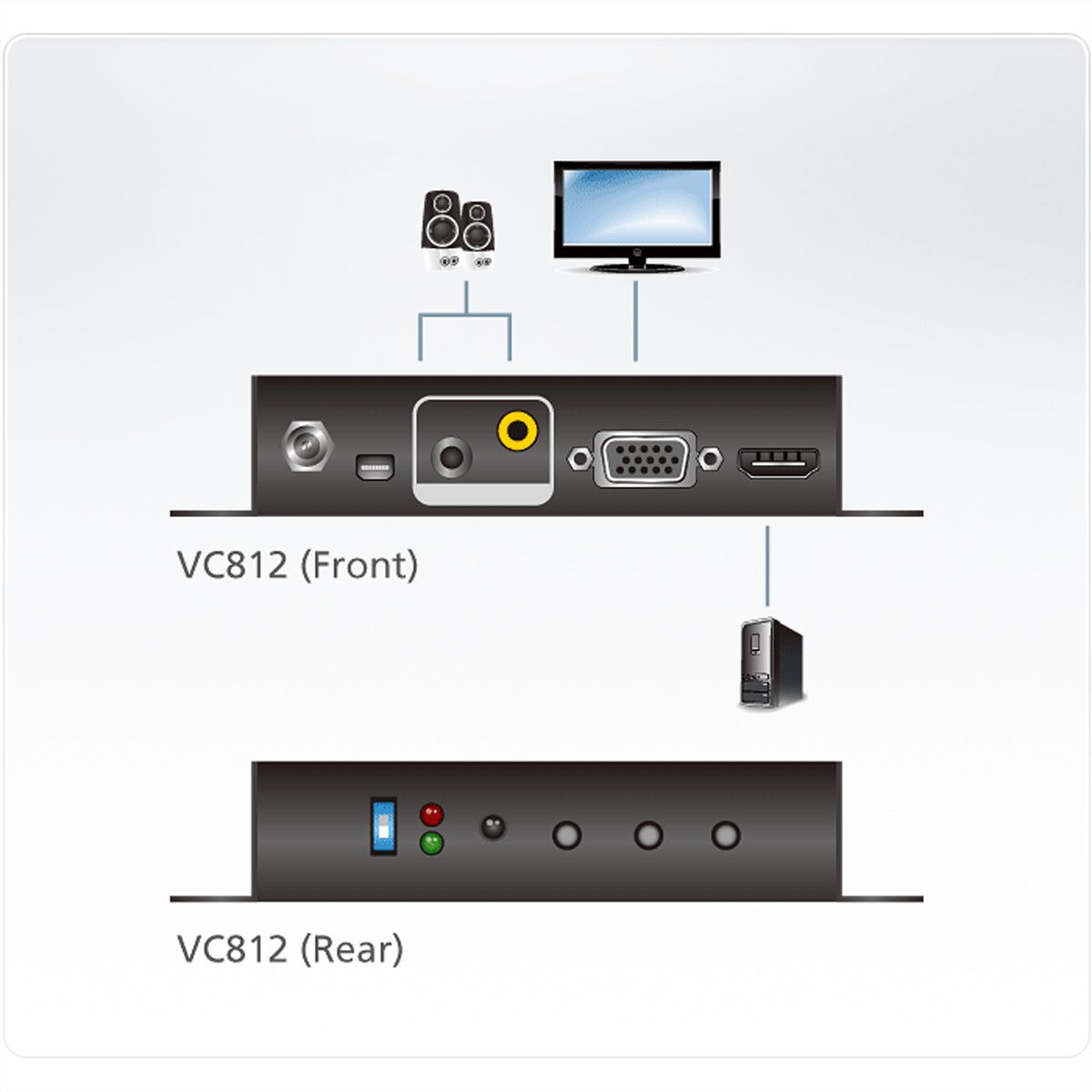 ATEN VC812 HDMI zu VGA Konverter mit Skalierfunktion