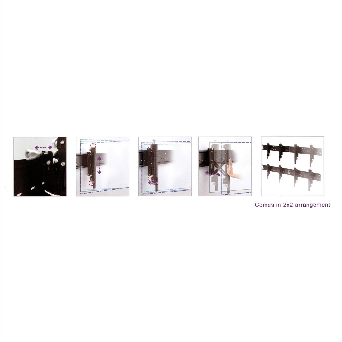 ROLINE Solution Video Wall pour Digital Signage