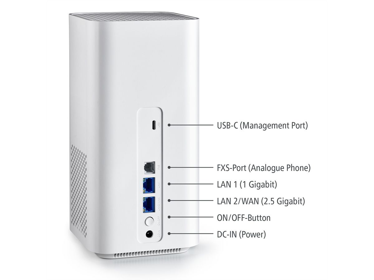 **Retoure**Devolo Router WiFi 6 5G, 3600 Mbit/s, 1x RJ45&RJ11, 1x Nano Sim
