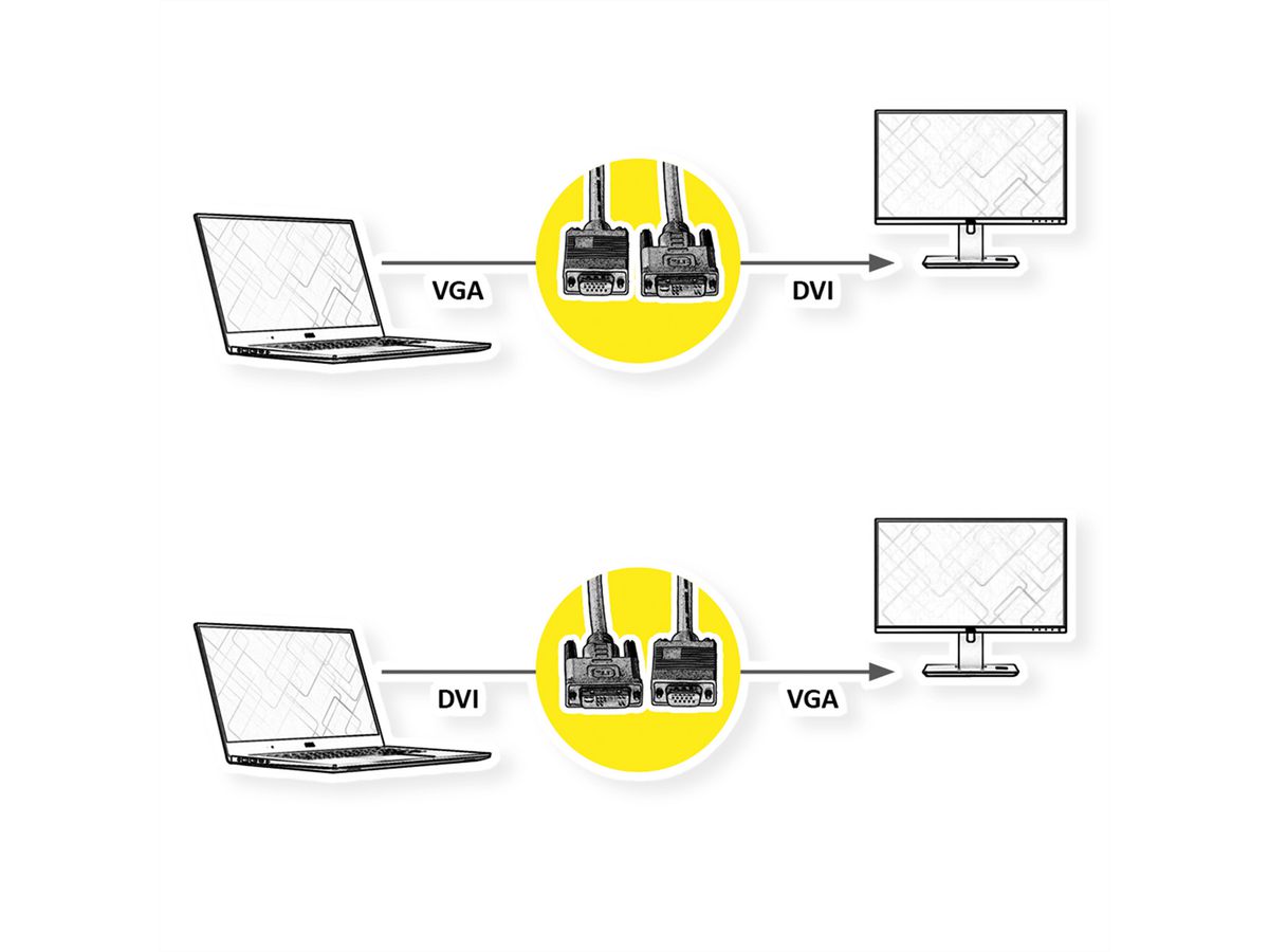 VALUE DVI-VGA Kabel, DVI (12+5) ST - VGA ST, 5 m