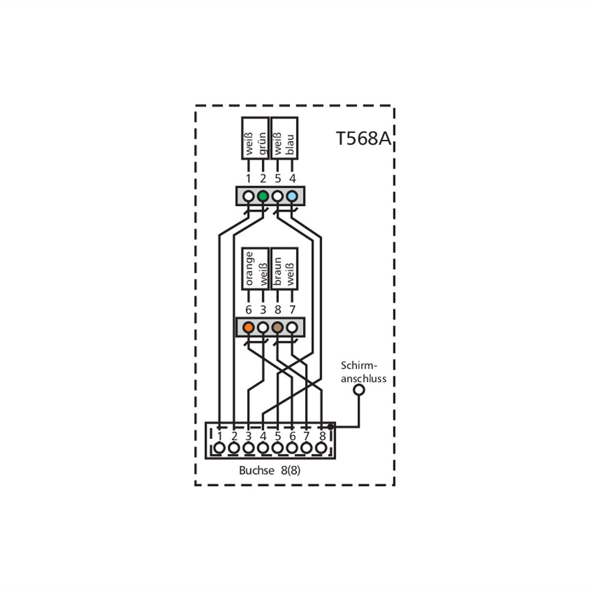 METZ CONNECT Modul IP44 AP-Gehäuse grau unbestückt für 2 Module