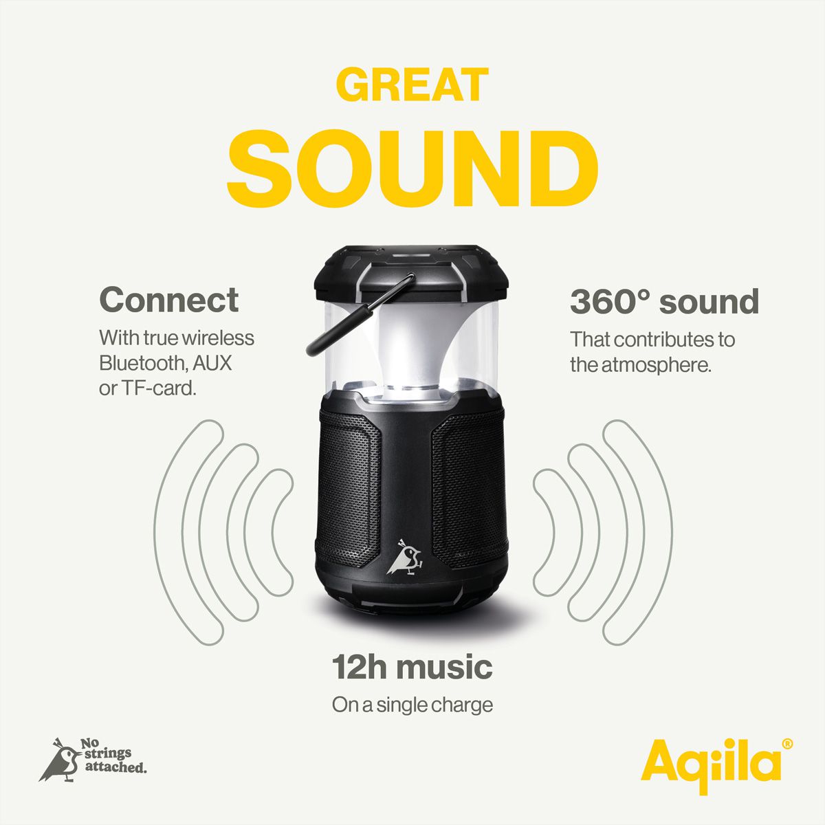 Aqiila Adaptateur de charge CC2, Prise de charge 12V pour voiture /  32W USB-C & USB-A
