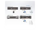ATEN KE6900AT Émetteur KVM un affichage DVI-I sur IP