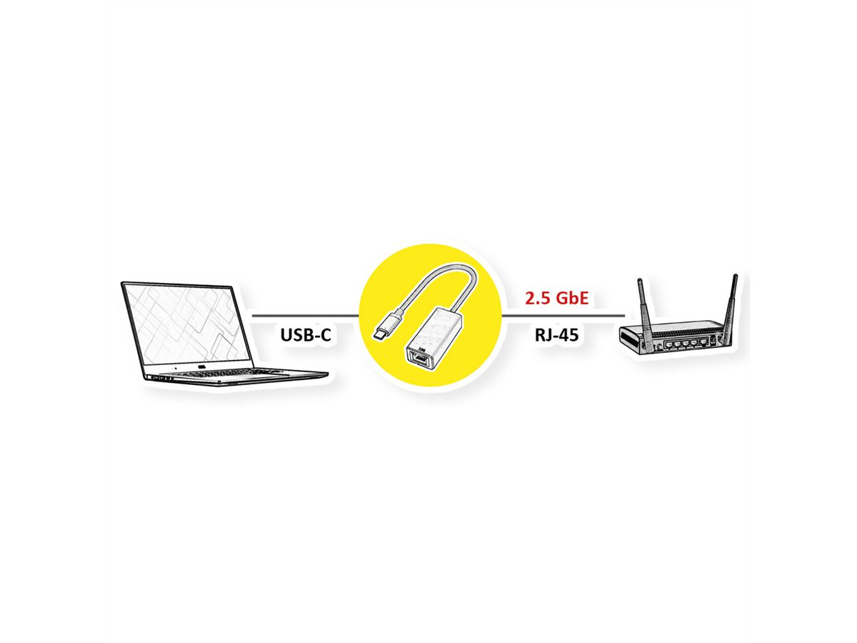 VALUE Convertisseur USB 3.2 Gen 1, type C - 2.5 Gigabit Ethernet