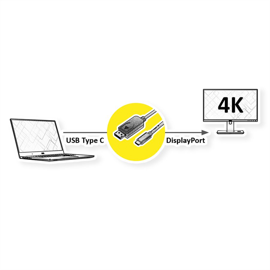 ROLINE GOLD USB-C - DisplayPort Adapterkabel, v1.2, ST/ST, 1 m