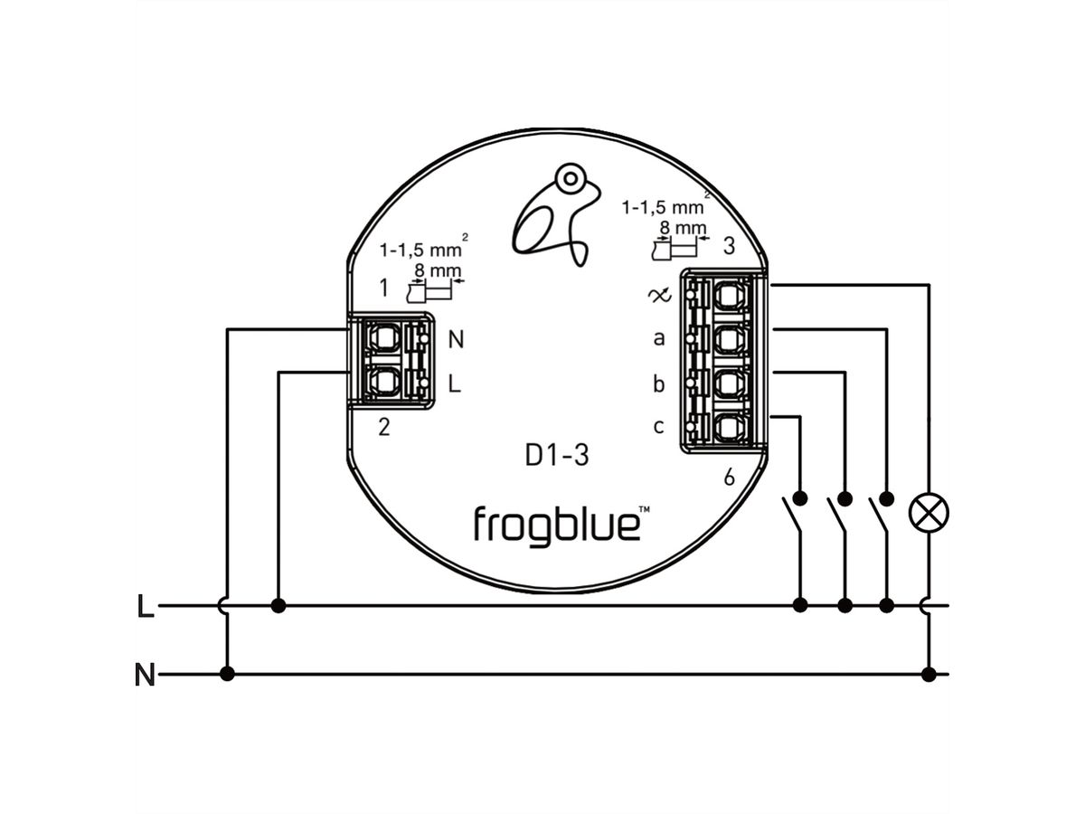 frogblue frogDim 1-3, actionneur de gradation à 1 canal (1x 300W) avec 3 entrées