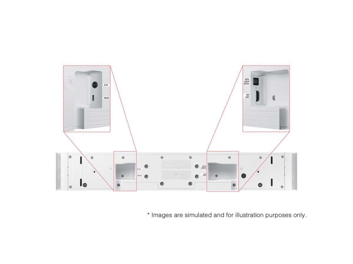 Samsung Soundbar HW-S61D , blanc