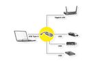 ROLINE Convertisseur USB-A - Gigabit Ethernet + Hub