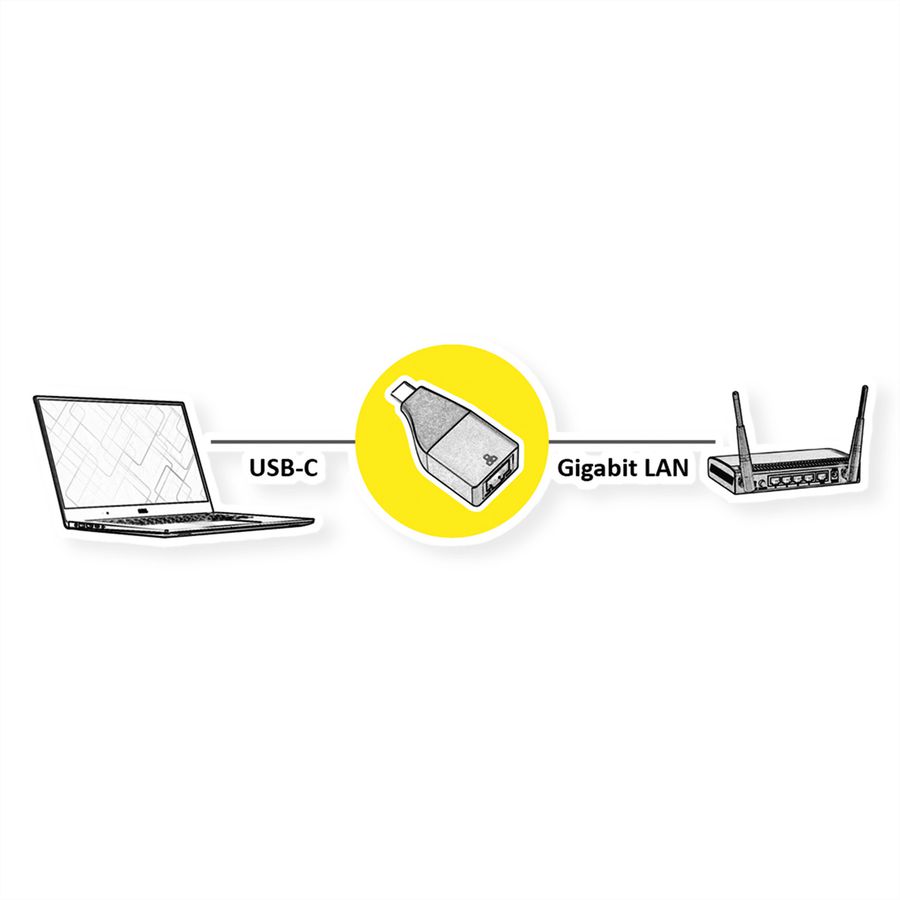 ROLINE GOLD USB 3.2 Gen 2 zu Gigabit Ethernet Konverter