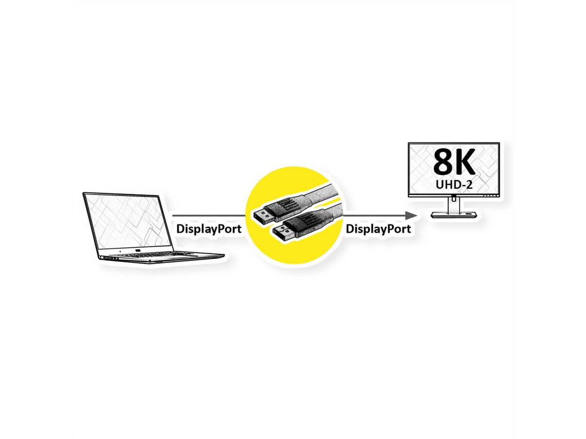 VALUE Câble DisplayPort plat v1.4, DP M - DP M, noir, 5 m