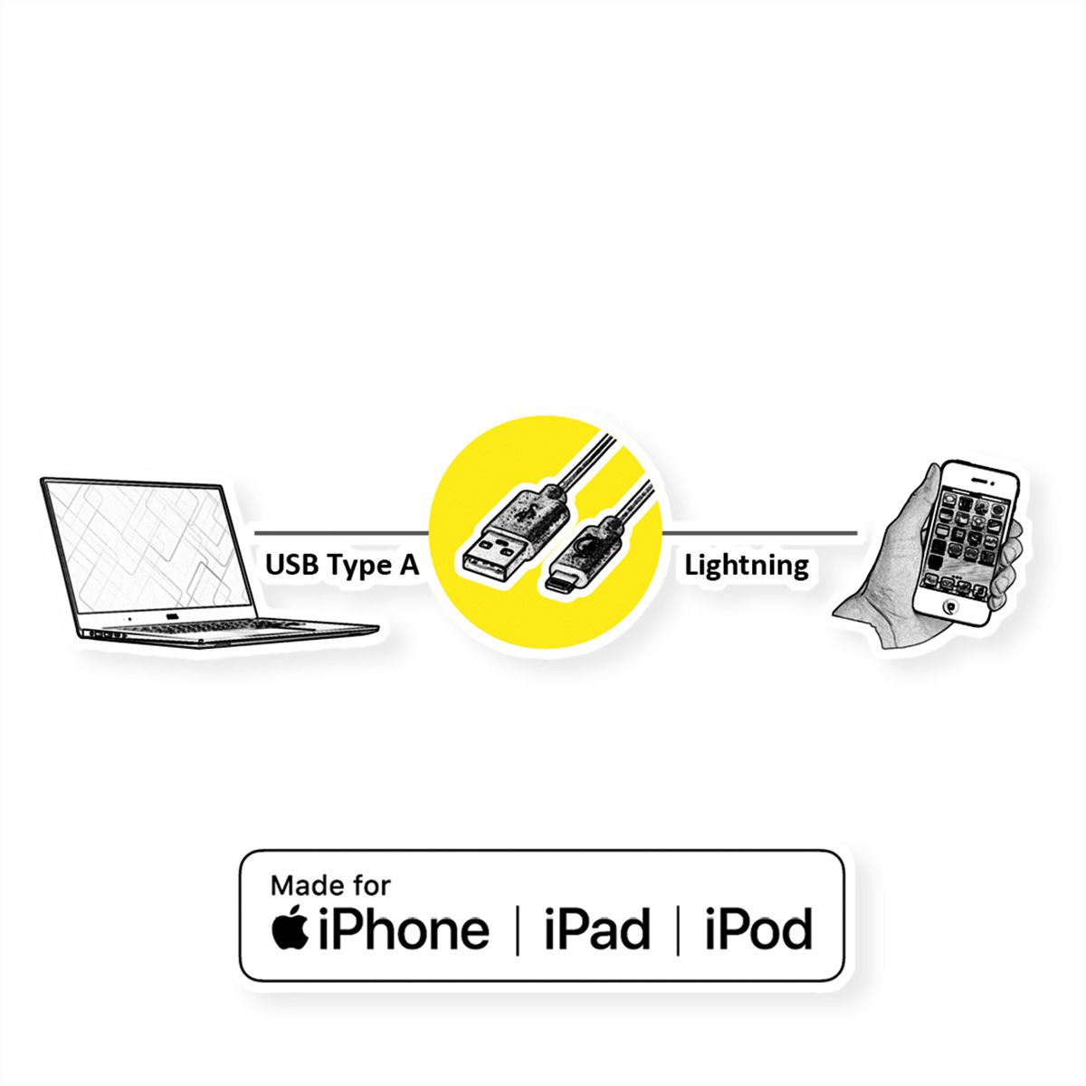 VALUE Câble de charge et synchronisation pour appareils à connecteur 8pin, 1 m