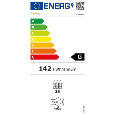 Energieetikette 04.03.1095
