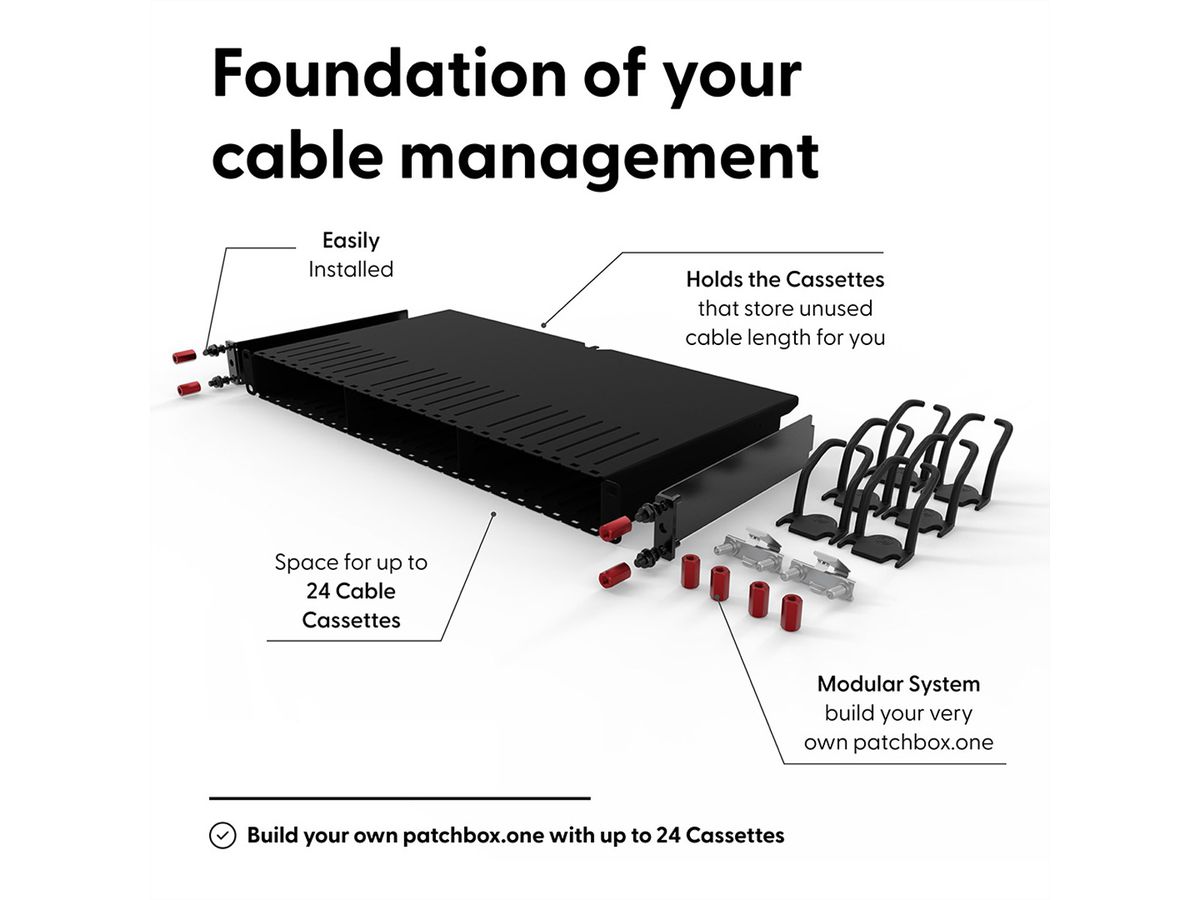 patchbox.one Cadre vide