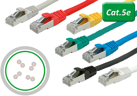 Patchkabel RJ45 Kat.5e FTP