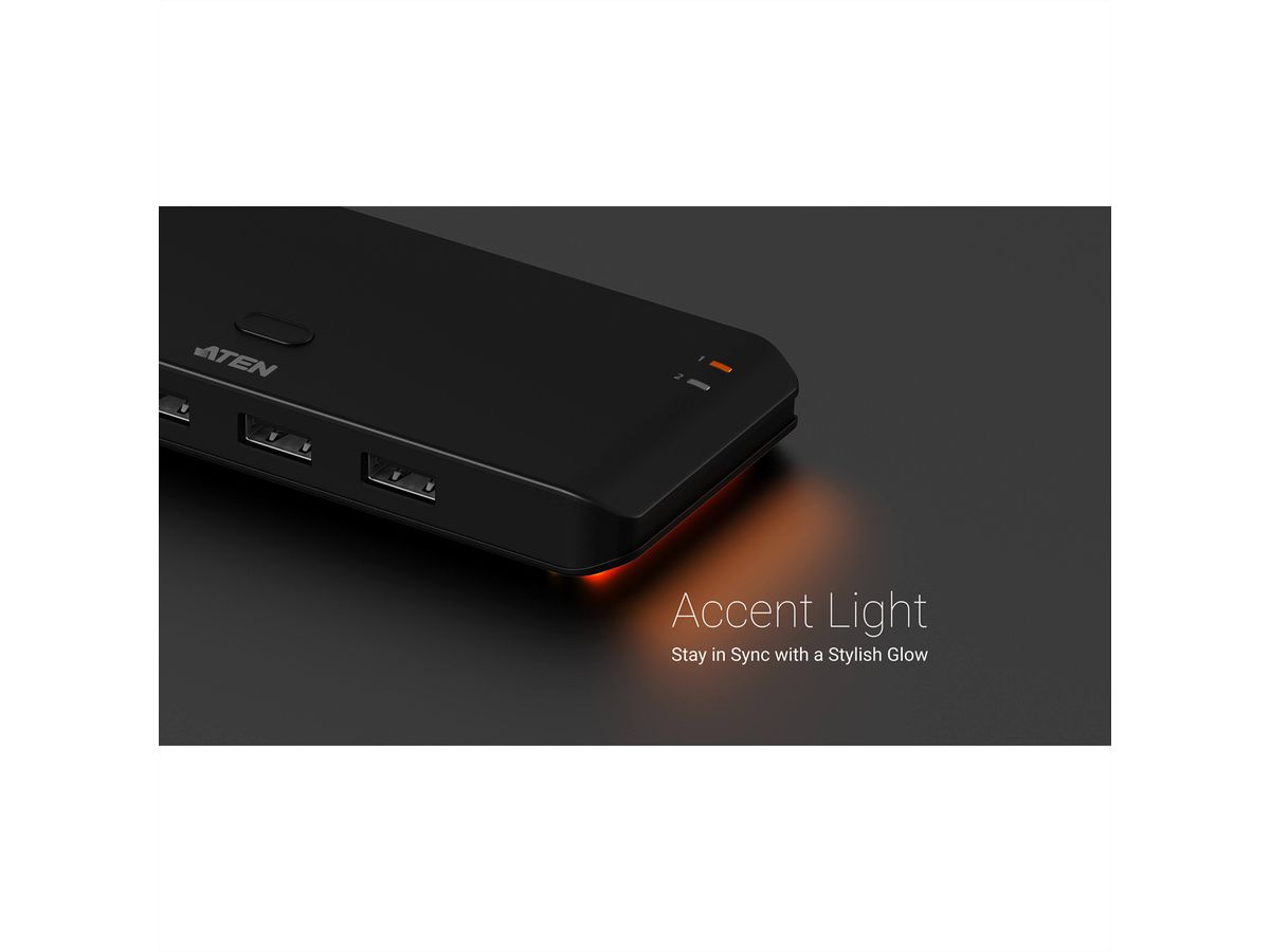 ATEN US4224 2x4-Port USB 2.0 Sharing