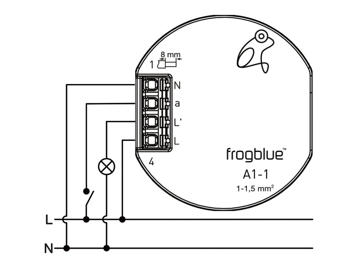 frogblue frogAct1-1, actionneur à 1 canal (1x 400W) avec 1 entrée