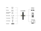 EXSYS EX-12290HMS 10 Port USB 3.2 Gen 2x1 Metall HUB, mit 4x USB-C und 6x USB-A 3.2 Gen 1 Ports
