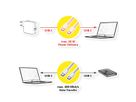 VALUE USB 2.0 Kabel, Typ C-C, ST/ST, 60W, weiß, 1 m