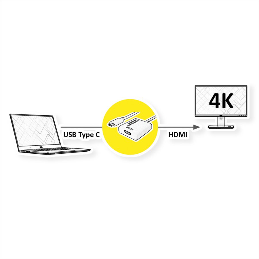 VALUE Display Adapter USB Typ C - HDMI 4K