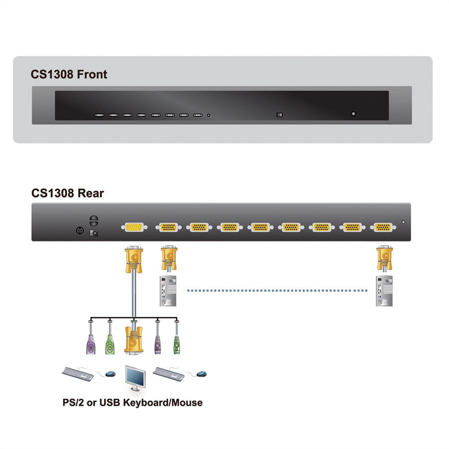 ATEN CS1308 Switch KVM VGA, PS/2-USB, 8 ports