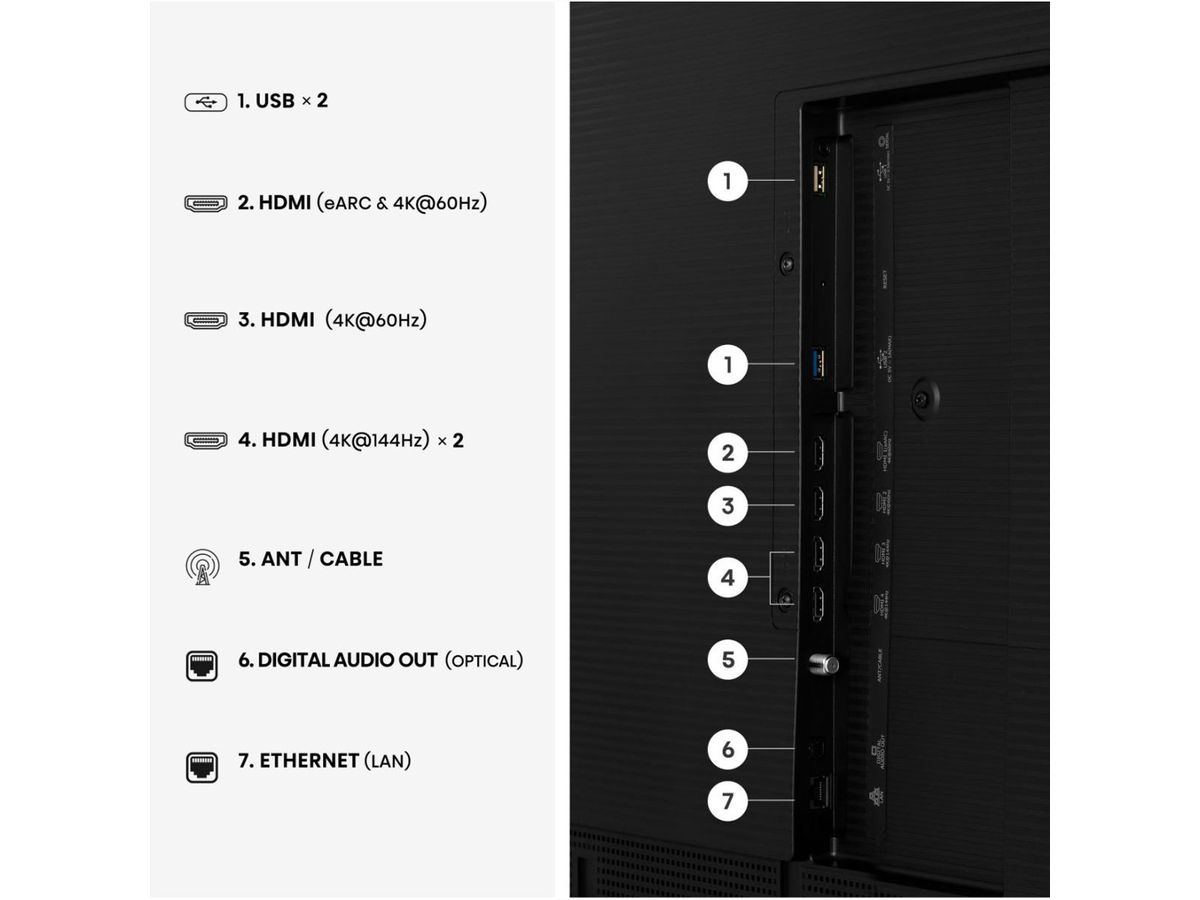 Hisense TV 55S7DS 55", QLED 4K, 144Hz, Canvas TV