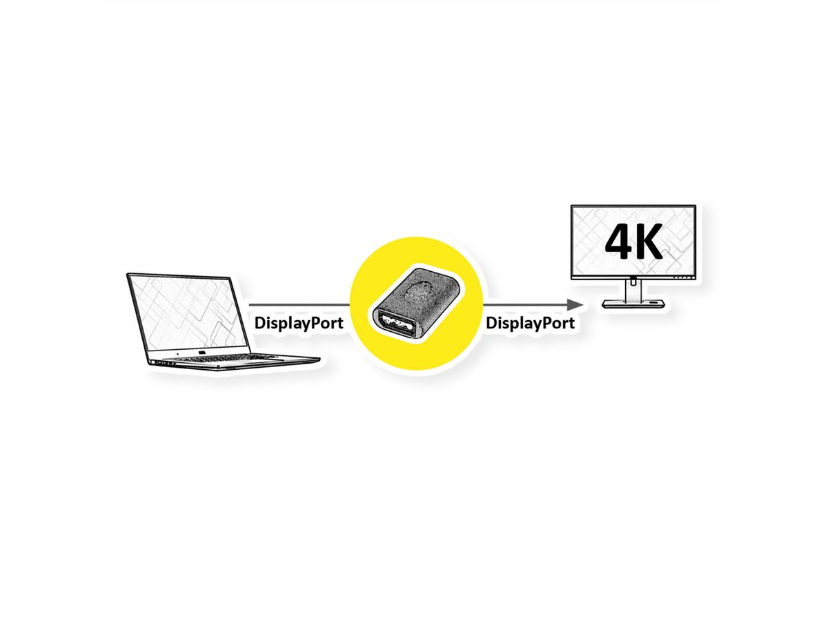 VALUE DisplayPort Adapter, DP BU - DP BU