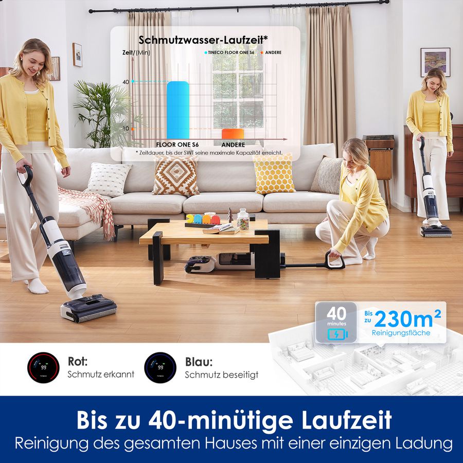 Tineco FLOOR ONE S5 Stretch Extreme, Nass-Trockensauger