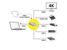 VALUE Station d'accueil USB type C, HDMI 4K60, 3x USB A + type C PD, 1x SD/MicroSD (TF)
