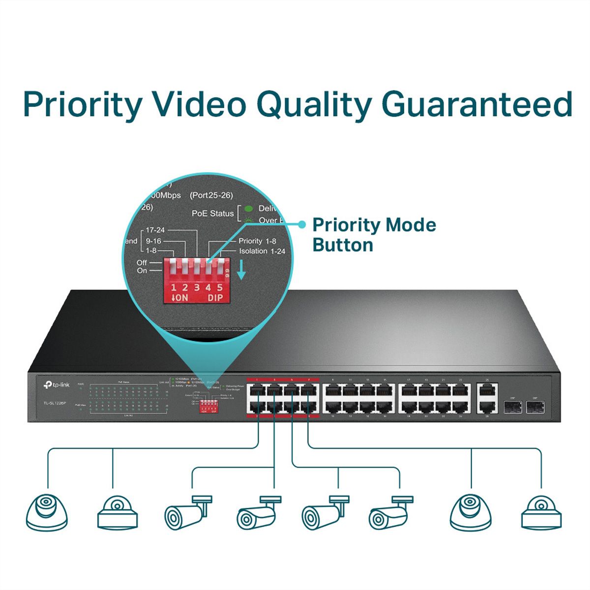 TP-Link TL-SL1226P Switch PoE+ 24+2 Port