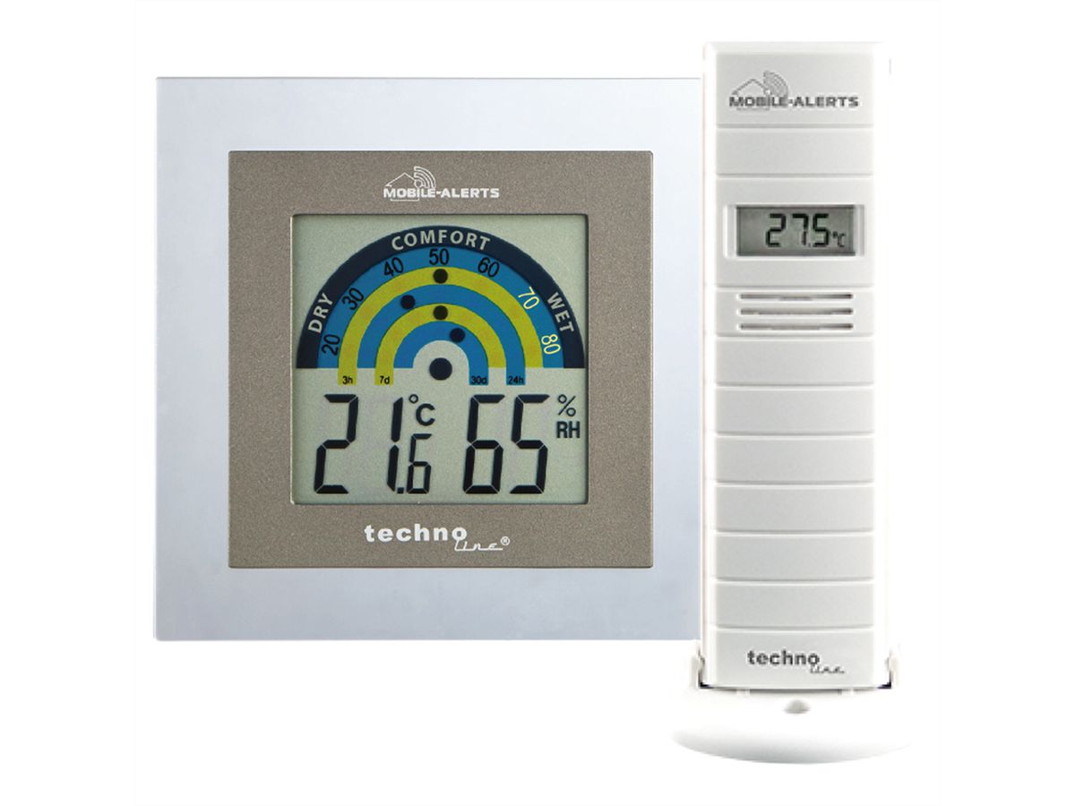 Technoline Mobile Alerts MA 10260 Set Raumklimastation + MA10200