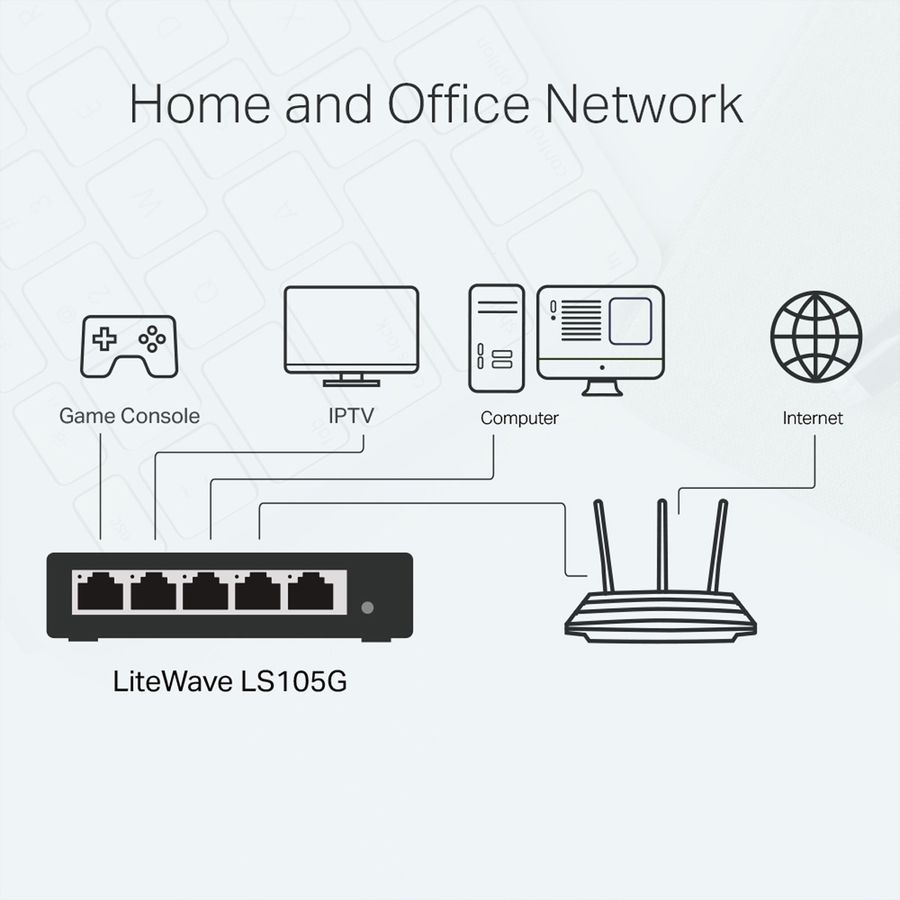 TP-Link LS105G Switch 5 Port