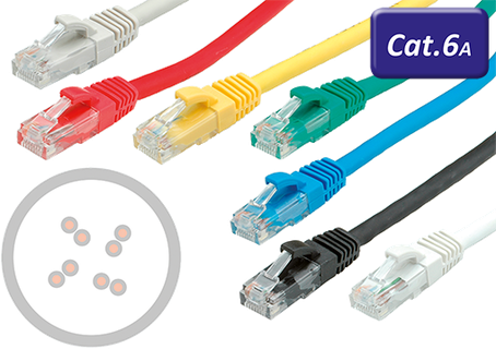 Patchkabel RJ45 Kat.6A UTP