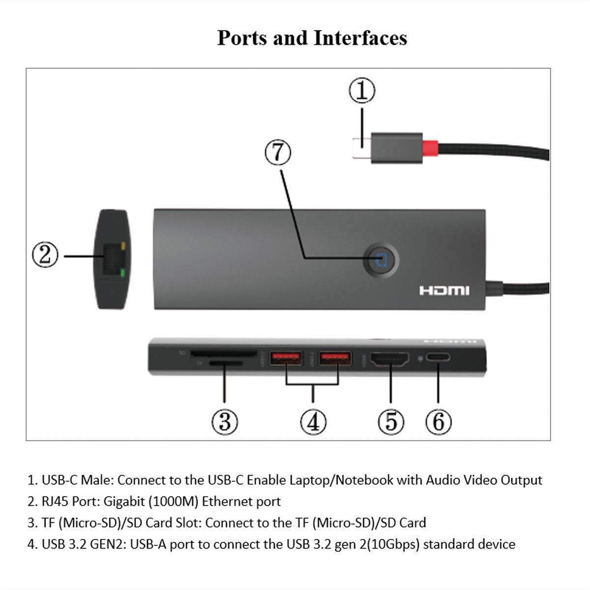 ROLINE USB 3.2 Gen2 Typ C Multiport Dockingstation, HDMI 4K60, USB 3.2 Gen2, USB-C PD, LAN, SD-Card Reader