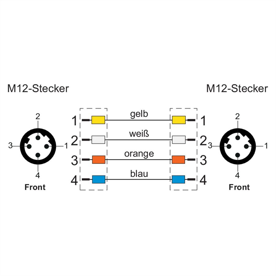 METZ CONNECT Câble Ethernet industriel M12, codage D, 5 m