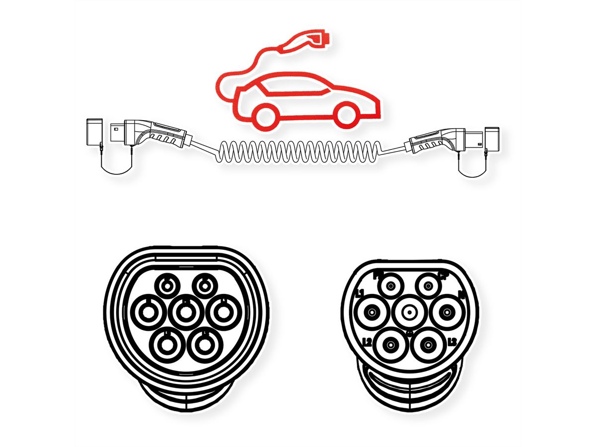 ROLINE E-Auto Ladekabel Typ2, 3-phasig, 480VAC (3P+N+E), 16 A, 11 kW, Spiralkabel (max. 3m)