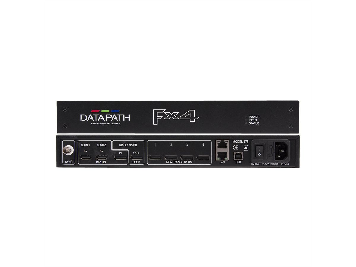 Contrôleur d'affichage Datapath Fx4/H, Sorties HDMI HDCP et en boucle