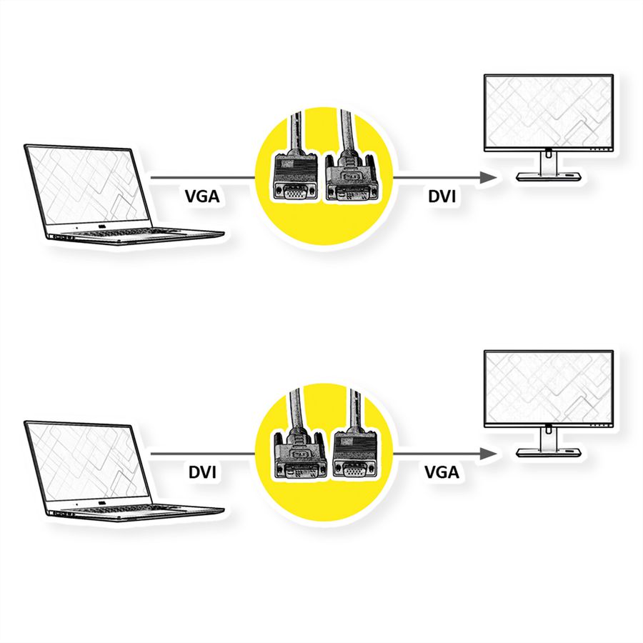 VALUE DVI-VGA Kabel, DVI (12+5) ST - VGA ST, 2 m